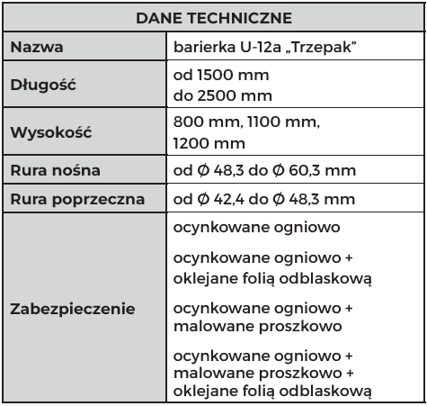 Tabela techniczna barierki Trzepak