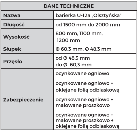 Tabela techniczna barierki Olsztyńskiej